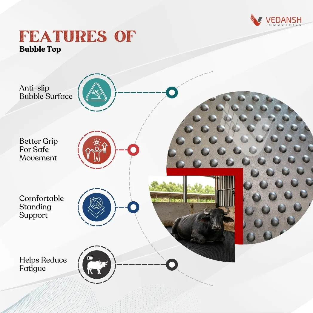 bubble stable buffalo rubber mats